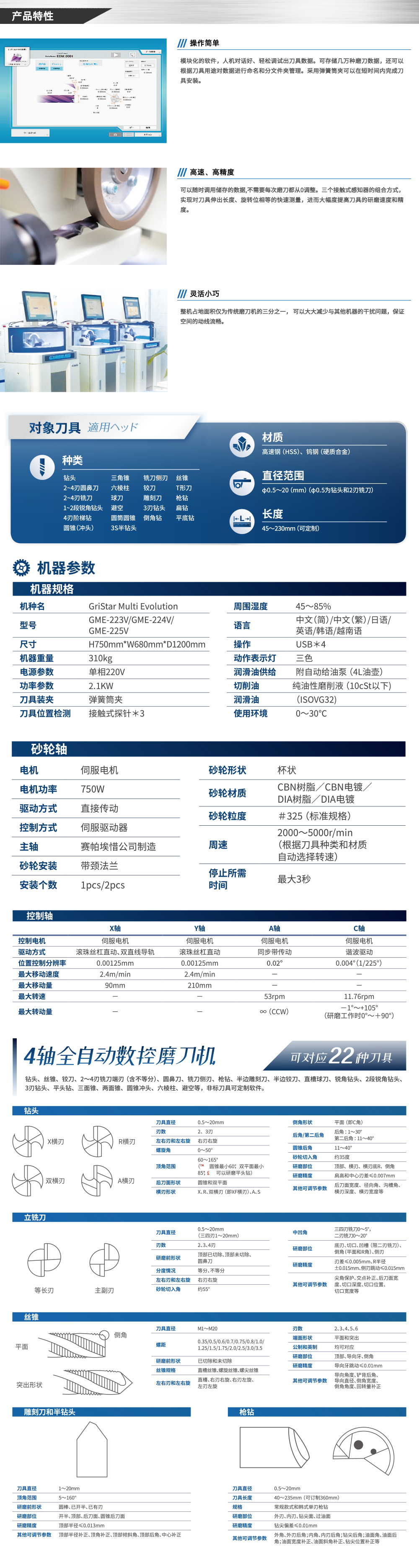 4軸全自動(dòng)數(shù)控磨刀機(jī).jpg