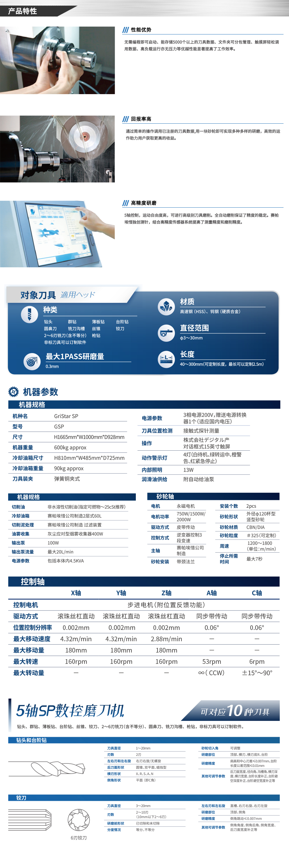 5軸SP數(shù)控磨刀機.jpg